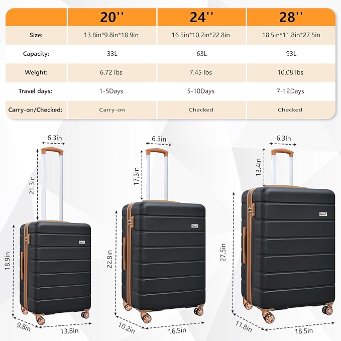 Explorer Luggage Set, Lightweight Hardside Suitcase, Expandable Carry-On Luggage with Travel Backpack & Cosmetic Makeup Bag, 5-Piece Set (20in/24in/28in), Black Brown