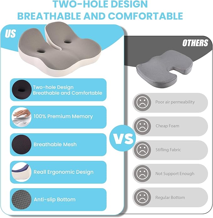 Seat Cushion,Office Chair Memory Cushion, Ergonomic Design, Relieve Sciatica and Long-Term Sitting Pain, Suitable for desks, car Seats, Games, wheelchairs