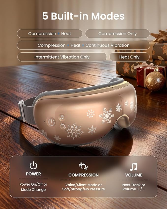 RENPHO Eye Massager with Heat, Mothers Day Birthday Gifts for Mom Women Men Her, Eye Mask for Migraine,Sleep Mask for Dry Eyes Relax, Reduce Strain for Men Dad Eyeris 1