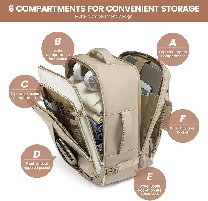 LOVEVOOK Travel Backpack for Women Men, 40L Carry On Backpack with 3 Packing Cubes,TSA Personal Item Travel Bag Airline Approved, Water Resistant Weekender Overnight Luggage Daypack