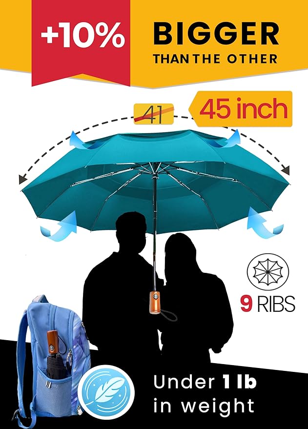 Raintrend Windproof Travel Umbrellas for Rain Automatic +10% Bigger Canopy Strong Frame Compact Folding Portable Umbrella for Women Men Backpack Purse
