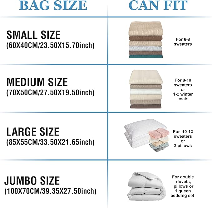 Vacuum Storage Bags, Vacuum Seal Space Saver Bags for Clothing, Travel Lugggage, Carry-on, Blankets, Comforters, Pillow, Bedding, 20 Combo