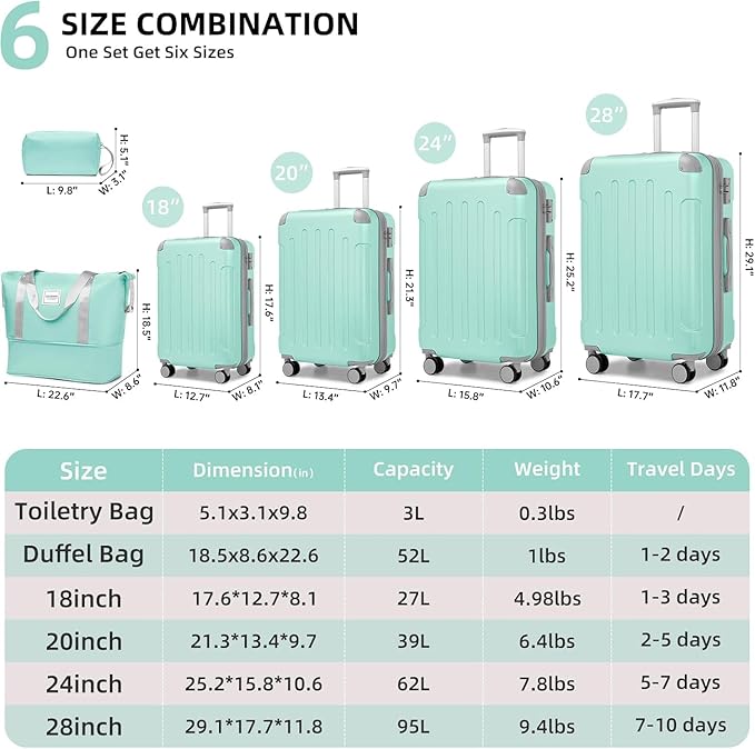 6 Piece Luggage Set Hard Shell - Mint Green Expandable Suitcases with Spinner Wheels and Duffel Bags for Family Travel, Durable Carry On Luggage Sets with Lock for Women and Men