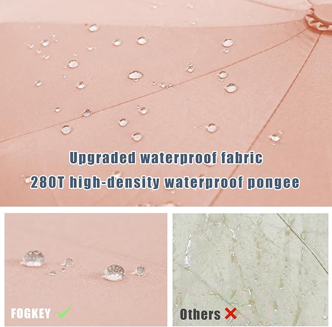 Fogkey Large Windproof Travel Umbrella, Portable Reverse Folding Car Umbrella, Compact Inverted Design with Waterproof Canopy, Automatic, 10 Durable Ribs, 45.6/13 Inch, Fits Backpack