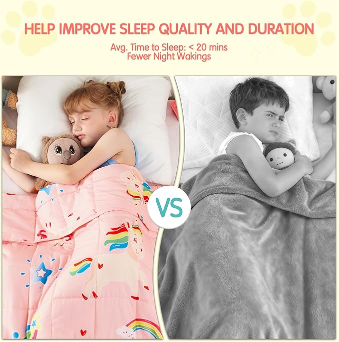 yescool Unicorn Weighted Blanket 5 Pounds Cooling Weighted Lap Blanket, Pink Rainbow Heavy Blankets, Breathable Weighted Throw Blanket Gifts for 40-60lbs, 36"x48"