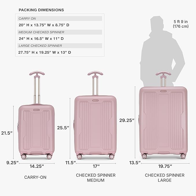 Traveler's Choice Ultimax II Polycarbonate Hardside Luggage with Spinner Wheels, Pink, 21-Inch Carry-On