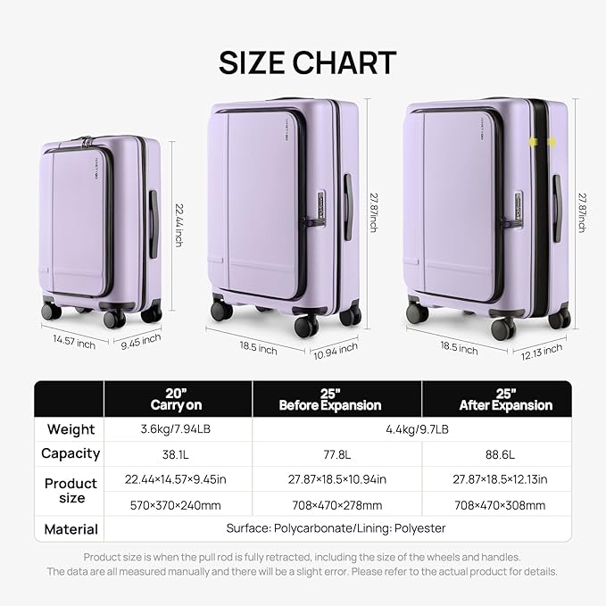NINETYGO Carry On Luggage 22x14x9 Airline Approved, 20 Inch Suitcase with Front Compartment, Lightweight PC Hard Shell, Cup Holder, Clamshell, TSA Lock, Spinner Wheels (Lavender Taro Milk)