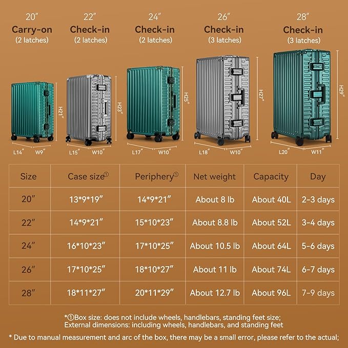 ROAMING Zipperless Luggage Airline Approved with Aluminum Frame, Lightweight PC Hardside Luggage with Spinner Wheels, Metal Travel Luggage with Double TSA Locks, Carry On 20 Inch, Dark Night Green