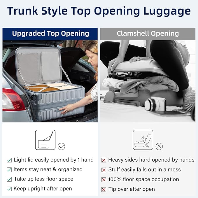 HanTrip Hard Shell Suitcases 28 Inch Large Checked Luggage with Spinner Wheels Cup Holder, Expandable Check in Luggage Lightweight Top Opening Luggage Big Rolling Suitcase with Lock, Silver