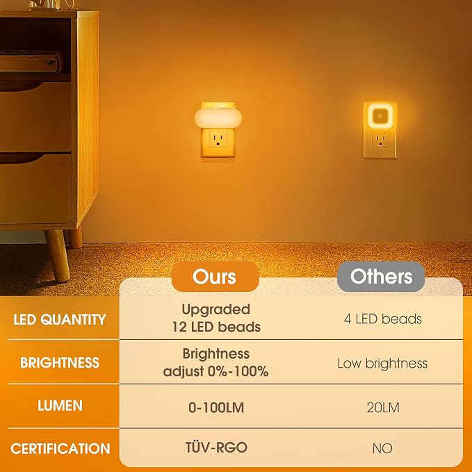 Amber Night Light,Auto On/Off,0-100 LM Adjustable Brightness | Dimmable Night Light,Plug Into Wall Light Sensor Night Light,for Kids Room Bedroom Stair Lights,Amber Color,1W,2 Pack