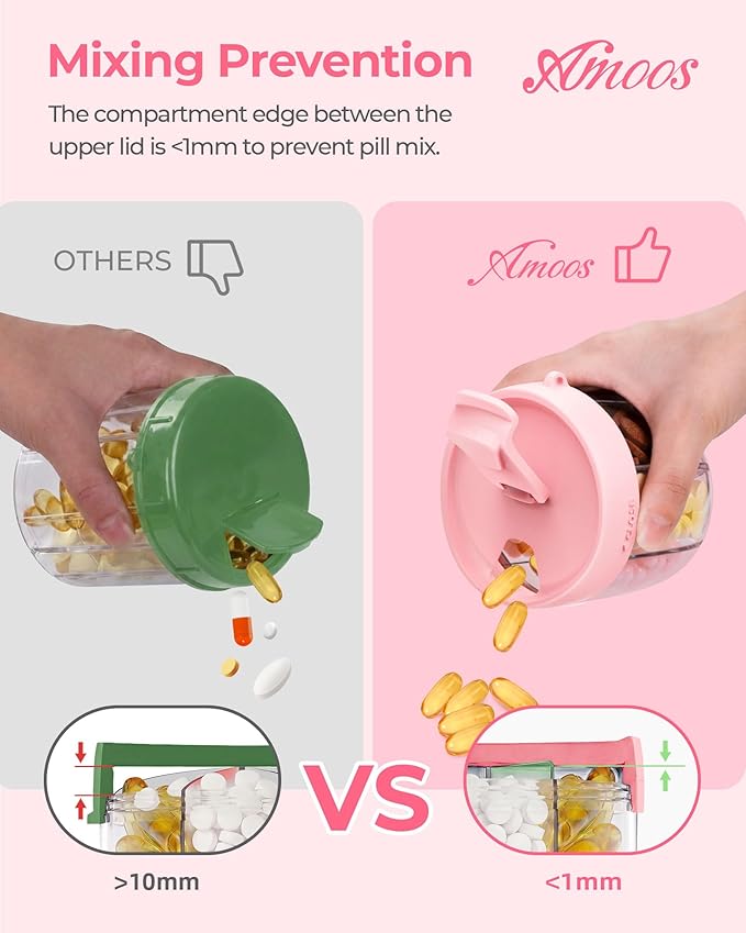 Cute Pill Dispenser with 7 Compartments, Pill Bottle Organizer with Anti-Mix Design, Portable Pill Organizer for Travel with Wide Mouth for Easy Access, BPA-Free Patented Pill Container, Pink