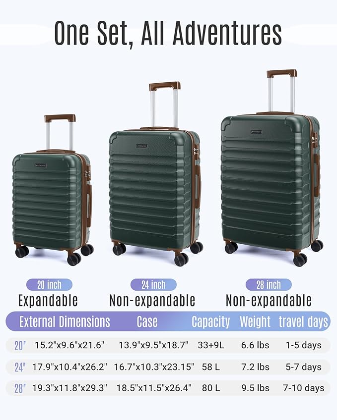 LIGHT FLIGHT Luggage Sets, 3 Piece Durable Suitcase Set with Spinner Wheels, 3 Pcs Hard Shell Lightweight Luggage with TSA Lock, Large Checked Travel Suitcases, 20/24/28 Inch,Green/Brown