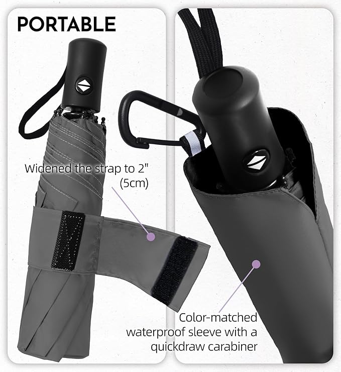 Compact Travel Windproof Umbrella, 43" Auto open/close Folding Quick Dry Umbrellas for Rain, Lightweight Portable Small for Backpack Car, Thoughtful Gift for Women Men Kids, TSA Approved