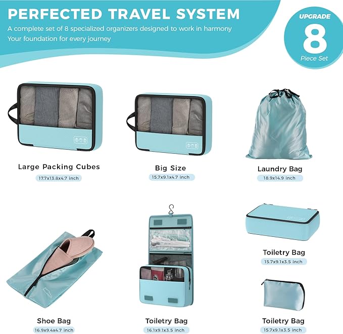 Compression Packing Cubes Set, Versatile 8pc Travel Essential Packing System- Lightweight Travel Organizers for Family & Business Travel, Space Save for Backpack, Duffel & Suitcase- Blue