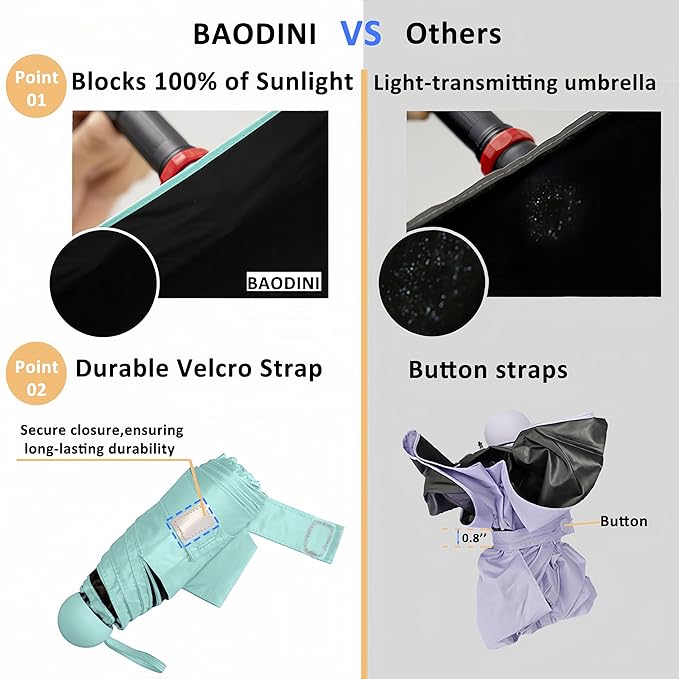 BAODINI Travel Essentials Mini Umbrella for Purse With Case Small Compact UV Sun Protection Lightweight Tiny Pocket Manual Open Close Umbrella for Women Kids and Men Fits Purse Backpack