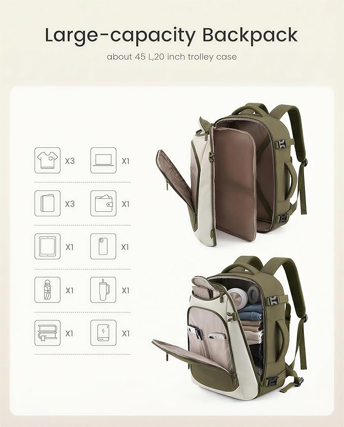 LOVEVOOK 40L Travel Backpack for Women & Men,Airline Approved Carry On Backpack with 3 Packing Cubes,TSA Waterproof Personal Item Bag,Weekender Overnight Essentials Backpacks fits 18" Laptop