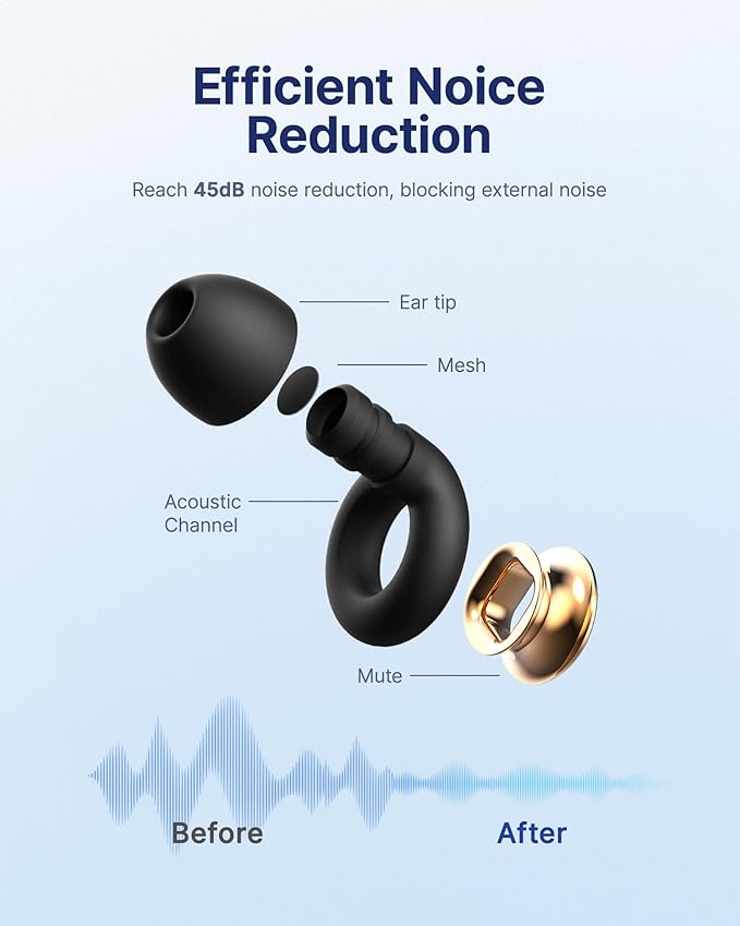 Ear Plugs for Sleeping Noise Cancelling, 45dB Reusable Earplugs for Noise Reduction, Hearing Protection Ear Plugs with 8 Ear Tips, Soft Silicone Earplugs for Sleep, Concerts, Snoring, Study (Black)