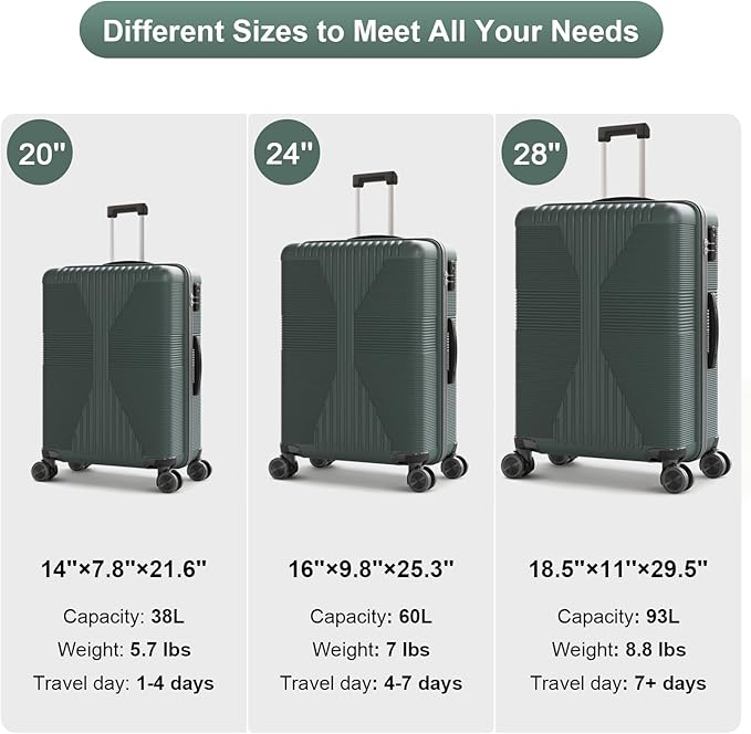 Karl home 24" Check-in Luggage, PP Hardside Checked Medium Suitcase with Wheels, Waterproof Durable Rolling Luggage with Built-in Lock for Travel Business, Dark Green