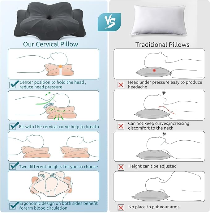 DONAMA Cervical Pillow for Neck and Shoulder Pain Relief, Cooling Contour Memory Foam Pillow, Dual-Height Ergonomic Neck Support Pillow for Side Back Stomach Sleepers with Removable Pillowcase