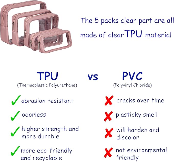 TSA Approved 5-Piece Diaper Bag Organizer Pouch Set Clear Waterproof TPU Kids Toiletry Storage Set Travel Packing Clutch Cube Bags for Baby Nursing (Light Pink Leather)