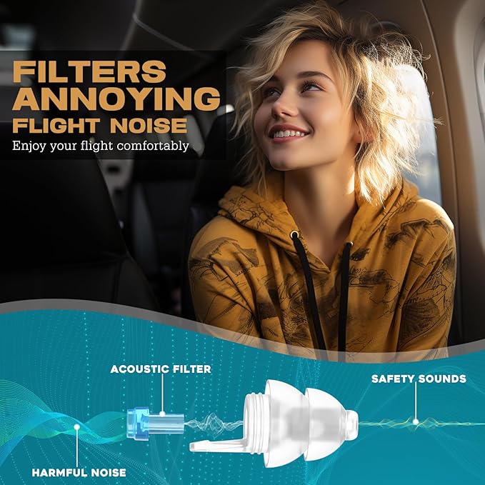 Airplane Ear Pressure Relief Ear Plugs with String, Prevent Ear-Pain & Noise Reduction, Plane Travel Essentials Pressure Equalizing Earbuds, 100x Reusable Comfy Earplugs for Adults Kids 12+