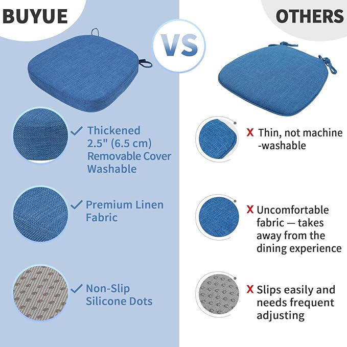 BUYUE Thickened 2.5" Dining Chair Cushions Set of 4, U-Shape High Density Foam Comfortable Chair Pads for Kitchen, Slip Resistant Indoor Seat Cushions (4 PCS, Dark Blue)