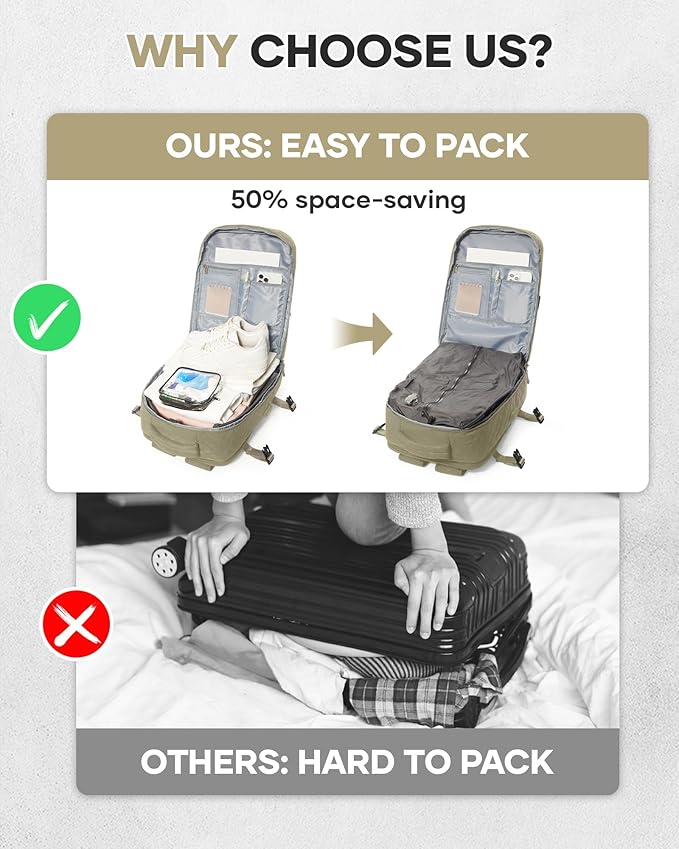 VECAVE Vacuum Travel Backpack with Pump for Women,Personal Item Carry on Backpacks Flight Approved 18x14x8 inches for Men,Laptop Waterproof Work Compression bags Casual Daypack Khaki.