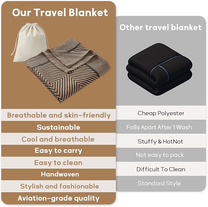 Travel Blanket Airplane - Ultra Soft & Lightweight Knit Design Compact Airplane Blanket,53x72 Inch,Stylish Travel Shawl Wraps for Flights,Office,Home Use,Travel Essentials & Gifts