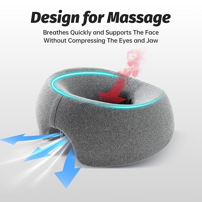 Face Down Pillows for Massage Table, Massage Headrest for Bed, Face Pillow for Stomach Sleeping, BBL Pillow After Surgery Post Eye Surgery & Vitrectomy Recovery, Removable Cover Grey