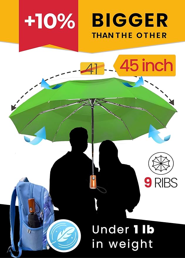 Raintrend Windproof Travel Umbrellas for Rain Automatic +10% Bigger Canopy Strong Frame Compact Folding Portable Umbrella for Women Men Backpack Purse