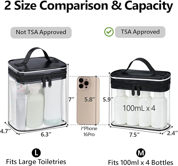 PACKISM Clear Toiletry Bag Combo Pack - 1 TSA Approved Medium & 1 Large Makeup Bag for Checked Luggage, Clear PVC Travel Bag with Handle, Dual Metal Zippers, Water Resistant Large Opening, Black