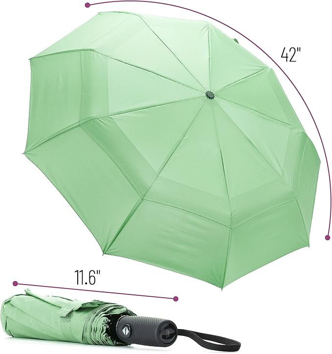 Mr. Pen- Windproof Travel Umbrella, Automatic Umbrellas for Rain, Compact