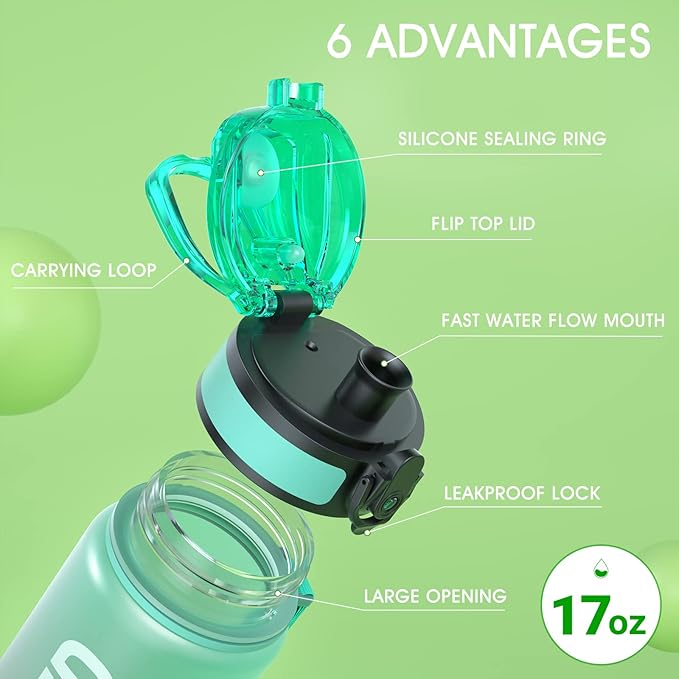 Sahara Sailor Water Bottle, 32/25/17oz Durable and Leakproof Water Bottles Motivational with Time Marker, Tritan, BPA Free, Wide Mouth with Easy Clean Brush for Gym, Travel, School, Office (1 Bottle)