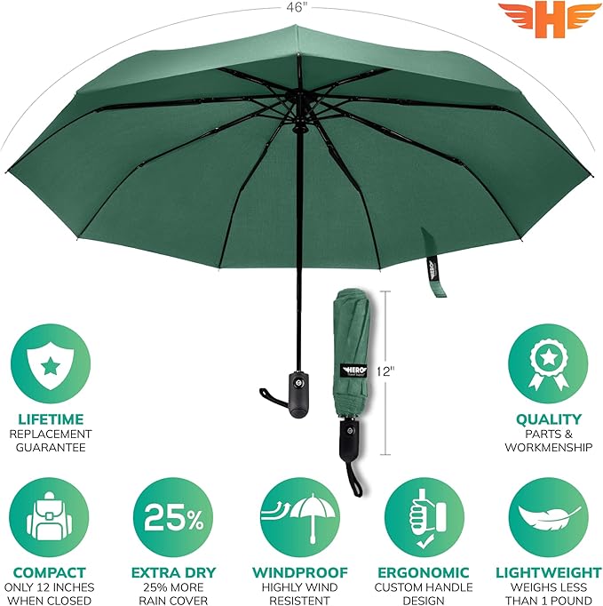 HERO Travel Umbrella - Compact Umbrellas for Rain, Windproof Auto Open Close, Large Coverage Portable Umbrella for Purse and Backpack