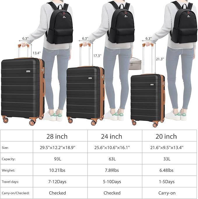 Zebra Luggage Sets 5 Piece, Lightweight Hardside Business Travel Suitcase Set with TSA Lock, Bonus Travel Backpack & Makeup Bag, 20/24/28 inch,Black Brown