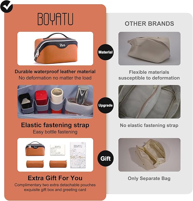 BOYATU Travel Makeup Bag Organizer Cosmetic Bag: 3 Pcs Set Make up Bags for Women with Handle - Waterproof Vegan Leather Toiletry Bags Travel Essentials Pouch with Compartments (A-07-Orange)