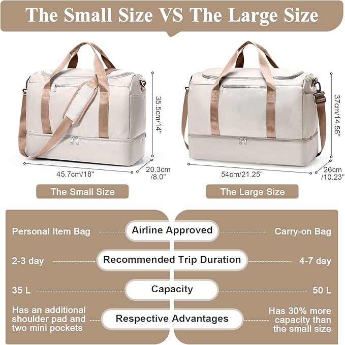 Travel Duffel Bag for Women, Carry-on Overnight Weekender Bags with Wet Pocket & Toiletry Bag, For Spirit Airlines 18x14x8 Personal Item Bag,Small,3 Pcs Set