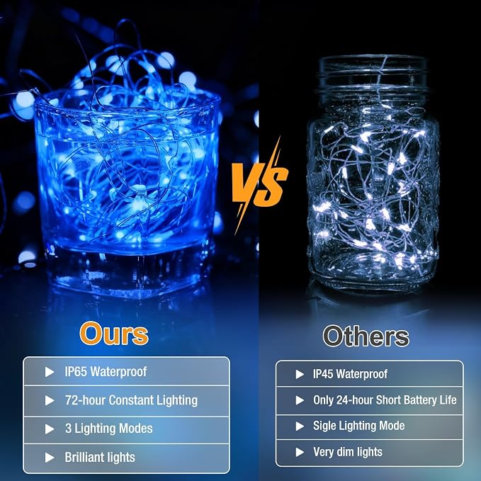 6 Pack Fairy Lights Battery Operated - 7ft 20 Led Twinkle Lights 3 Modes, Bulk Mini String Lights Waterproof for Mason Jars Vases DIY Party Wedding Decoration Christmas -Blue