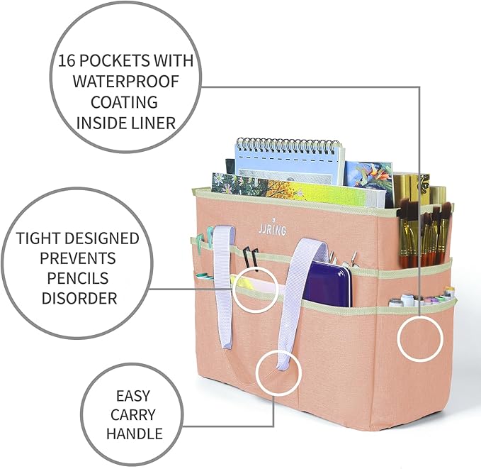 JJRING Craft Organizer Tote Bag, Large Art Storage Caddy with Multiple Pockets, Beige Sewing Bag for Art, Craft, Scrapbooking, School, Medical, and Office Supplies Storage