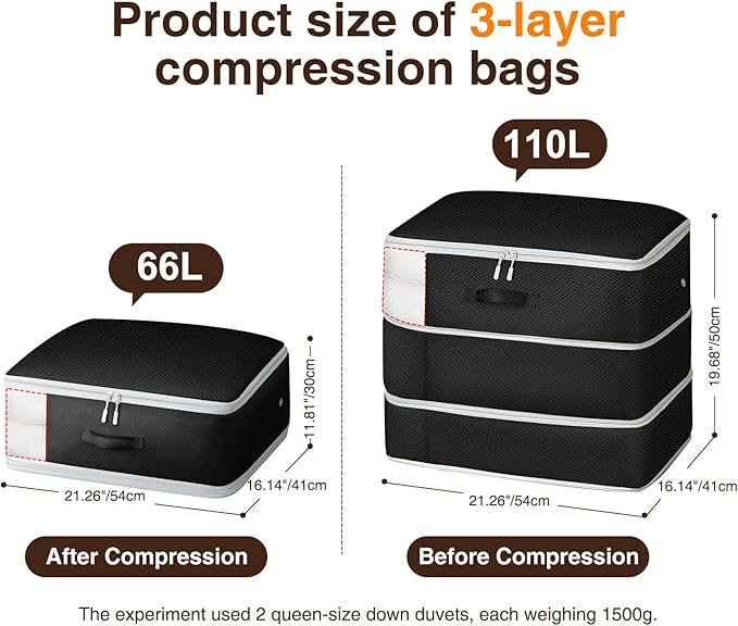 2 Pack Compression Storage Bags - 110L Large Capacity Comforter Storage Bag, 3-Layer Washable Ultra Space Saving Self Compression Organizer Space Bags for Blanket, Sweater, Sheet, Black