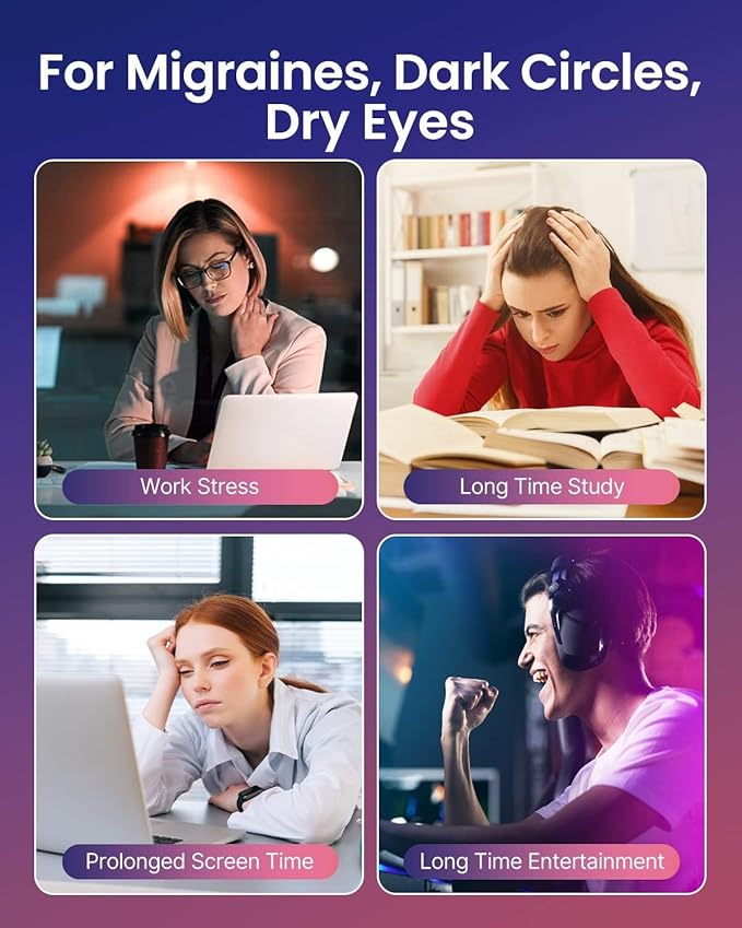 RENPHO Eye Massager with Heat, Mothers Day Birthday Gifts for Mom Women Men Her, FSA Eligible HSA Eye Mask for Migraine Relief,Sleep Mask for Dry Eyes Relax, Reduce Strain for Men Dad Eyeris 1