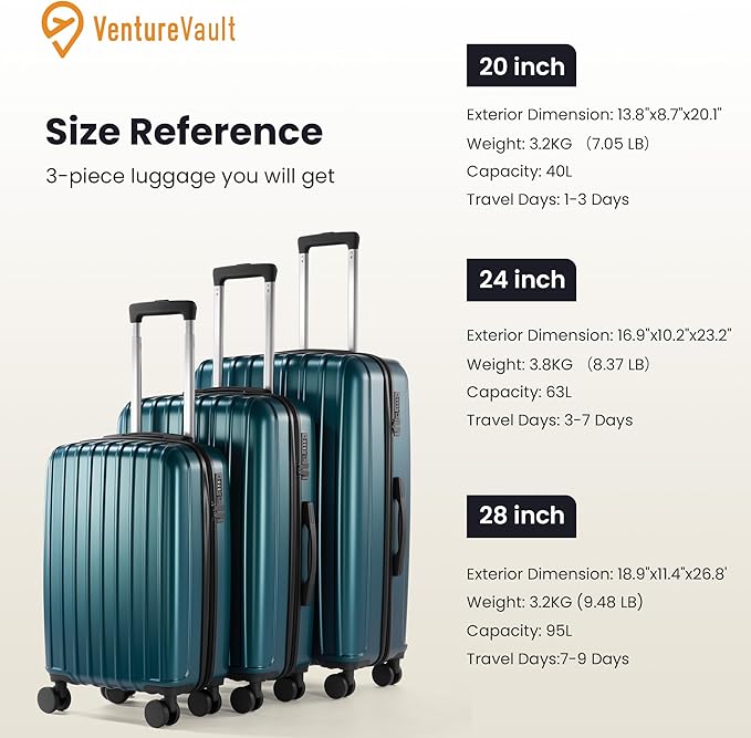 Luggage Sets 3 Piece, Hardside Lightweight Suitcase sets with Spinner Wheels, Large Checked Travel Suitcase for Family Travel, Suitcases Sets 20 24 28 Inch, GREEN