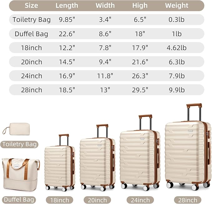 Cream 6 Piece Luggage Set Hard Shell - Expandable Suitcases with Spinner Wheels and Duffel Bags for Family Travel, Durable Carry On Luggage Sets with Lock for Women and Men