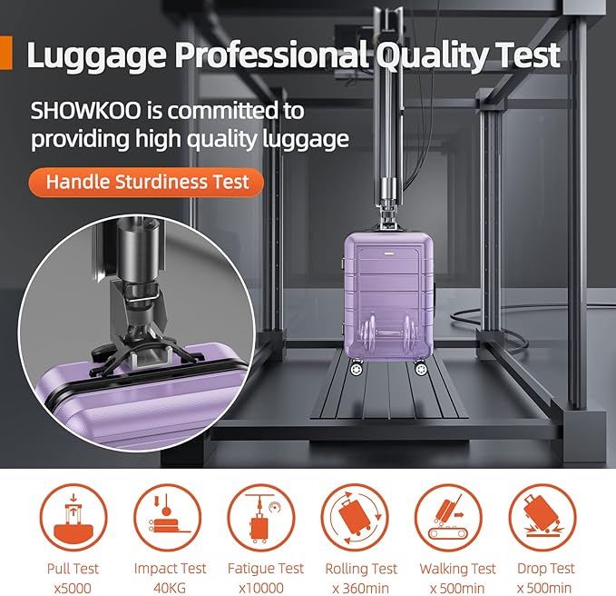 SHOWKOO Full PC Hardshell Luggage Sets, 20/24/28 In Suitcase with TSA Lock & Spinner Wheels, Lightweight Durable Travel Luggage Lavender Purple