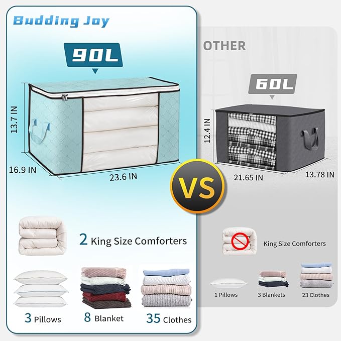 Budding Joy 90L Large Storage Bags, 8 Pack Clothes Storage Bins Foldable Closet Organizer Storage Containers with Durable Handles Storage and Organization, Blanket, Pillows and Toys (Blue)