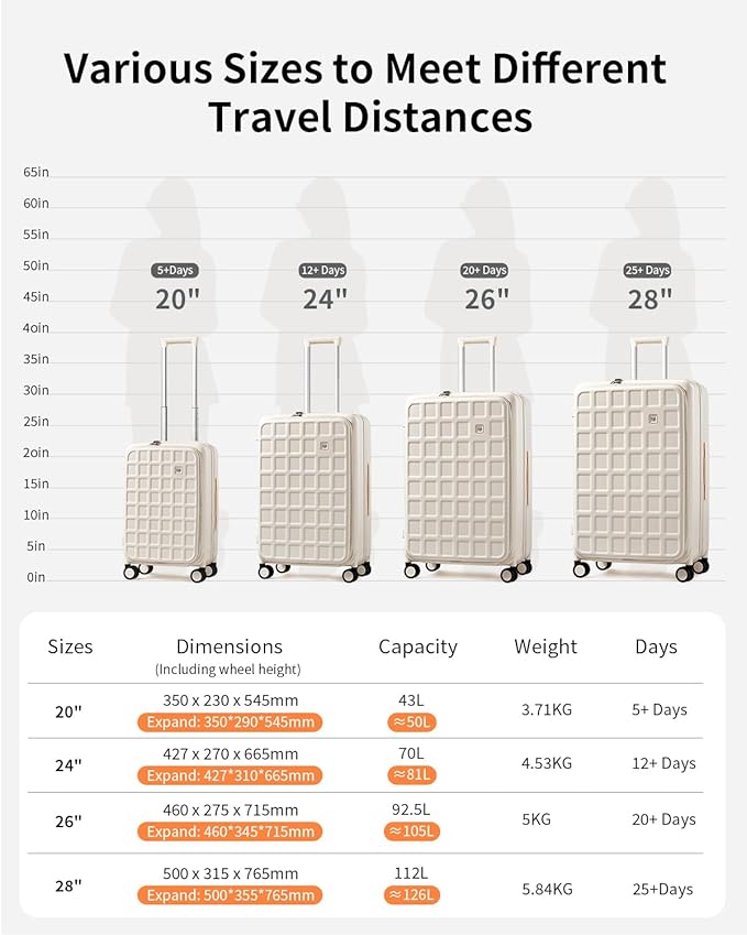 aji Expandable Top Opening 28 Inch Checked Luggage with Spinner Wheels, Large Suitcase with TSA Lock, Hard Shell Travel luggage Suitcases for Men Women, for 25+Days Travel, Coconut White