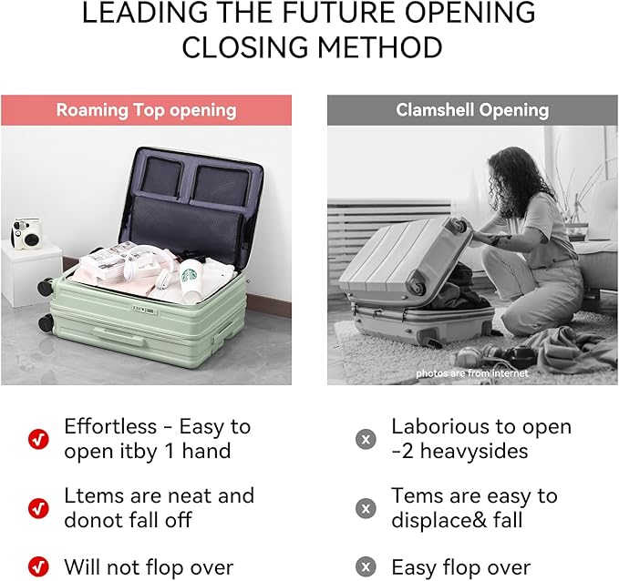 ROAMING Luggage Sets Hard shell Suitcase Top Opening Expandable with Spinner Wheels,Sturdy Large Suitcase Tsa Lock 20 Inch Carry on 28 Inch Checked Luggage,2-Piece Set (20/28) for Woman Men.Jade cyan