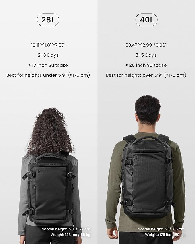tomtoc Travel Backpack 40L, TSA Friendly Flight Approved Carry-on Luggage Hand Water-resistant Lightweight Business Rucksack, Durable Large Weekender Bag Daypack Fits 17.3 Inch Laptop