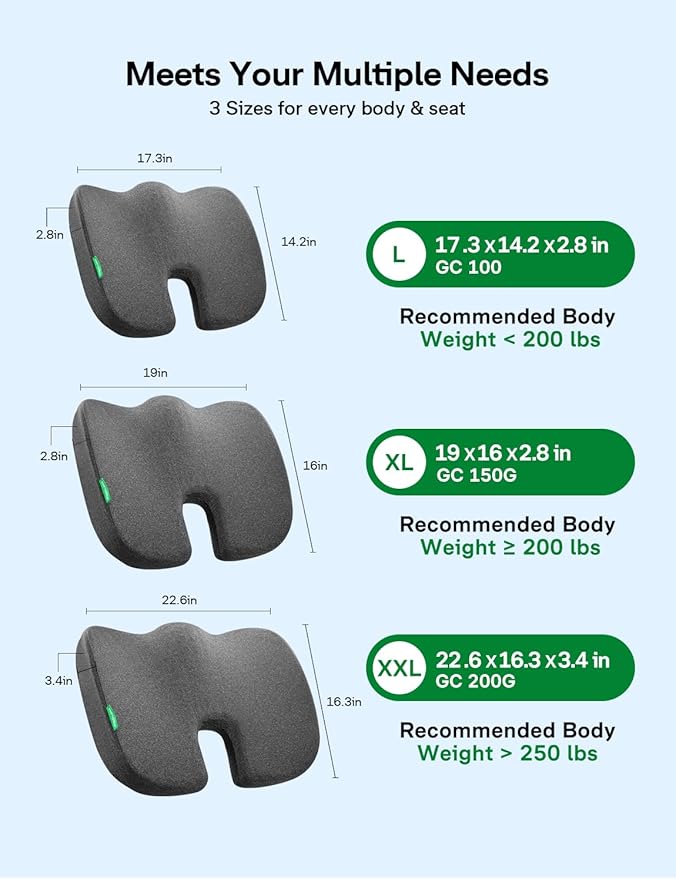 Medisana Gel Wheelchair Cushions for Pain Relief, GC 200G Seat Cushion for Tailbone, Sciatica, Back & Hip Support, Ergonomic Office Chair Cushion for Office, Car Seat & Wheelchair (Grey-22×16"×3")