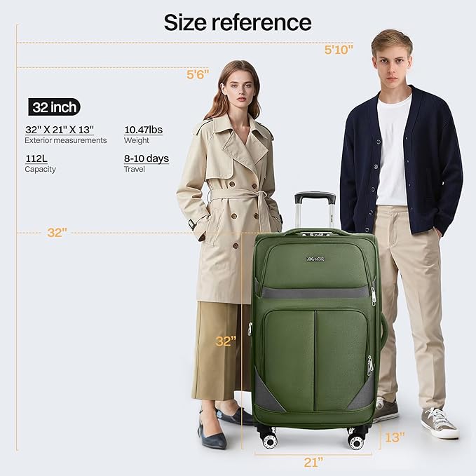 32'' Large Softside Suitcase,Expandable 15% Luggage,with Double Spinner Wheels and LOCK,Lightweight Travel Suitcase for Men/Women（Green-Grey,32in）